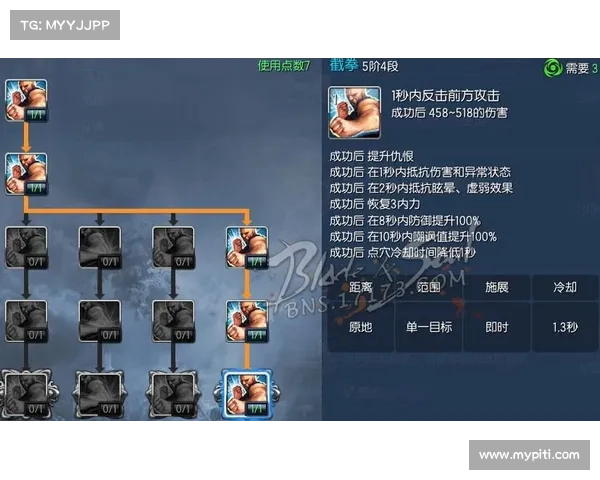 鬼剑士觉醒之路全面解析:从新手到无敌剑灵的成长秘籍 鬼剑士觉醒之路全面解析:从新手到无敌剑灵的成长秘籍