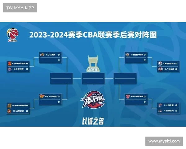 如何查询2023赛季CBA联赛结束时间及相关赛程安排